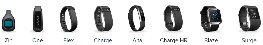 all fitbits ever made